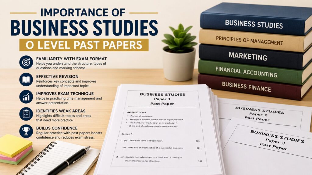 business studies O level past papers.
