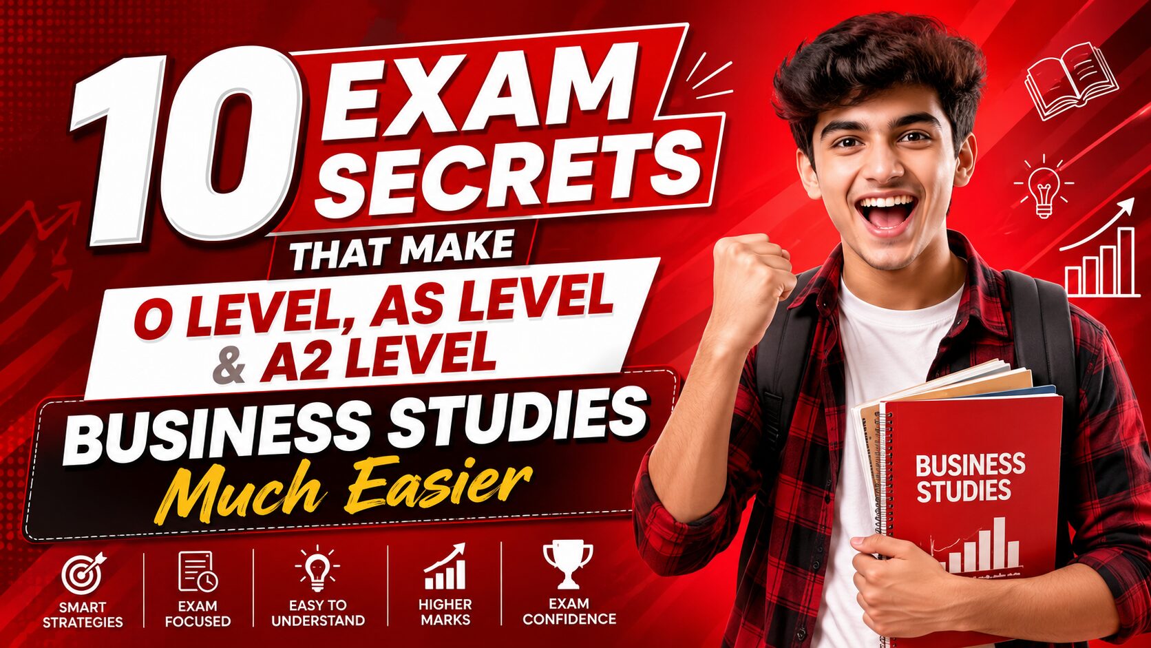 A2 Level Business Studies, O level
