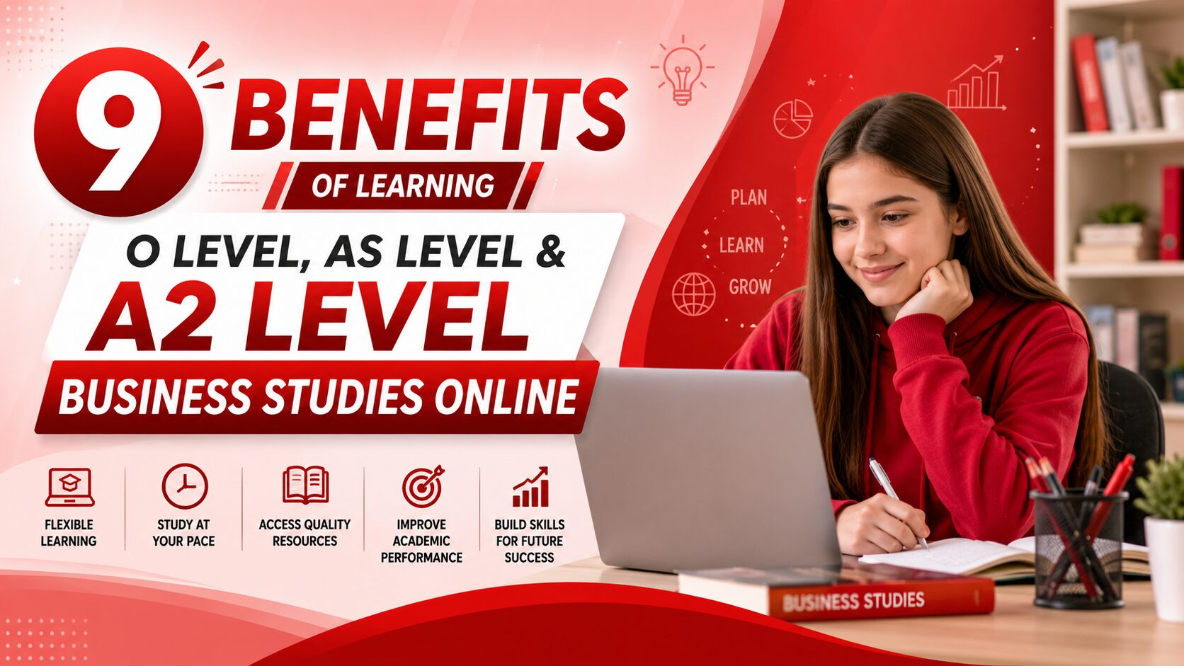 Online AS level business studies