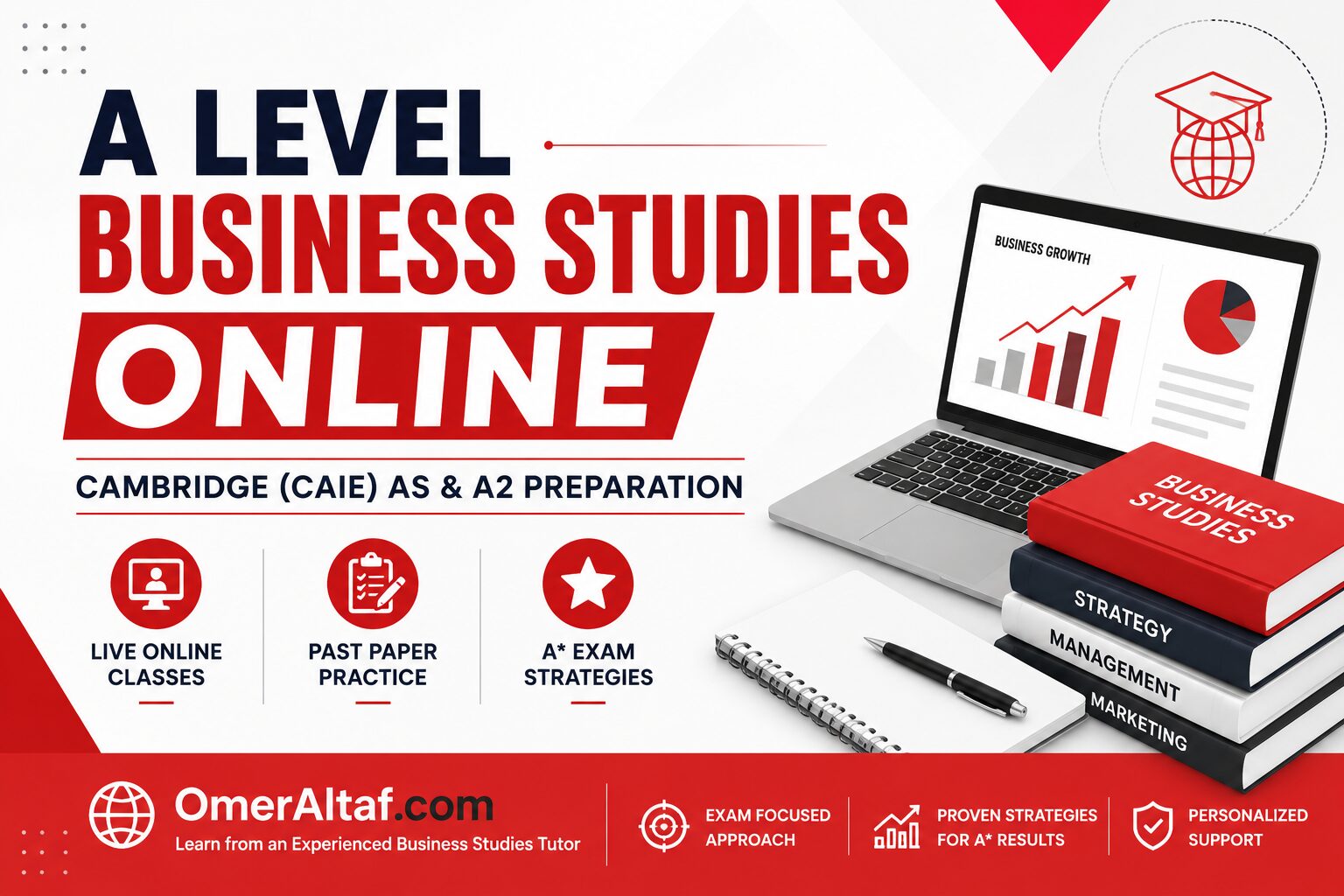 Online A Level Business Studies