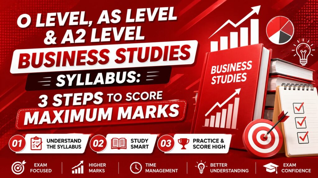 A2 level business studies syllabus