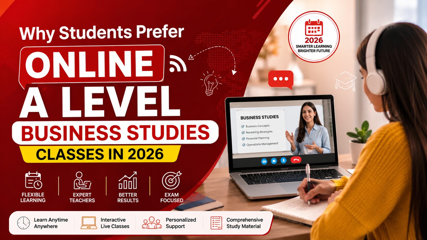 Online A Level Business Studies Classes