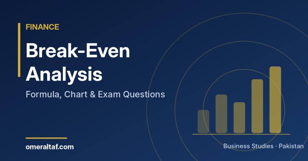 Break-Even Analysis: Formula, Chart & Exam Questions - omeraltaf.com